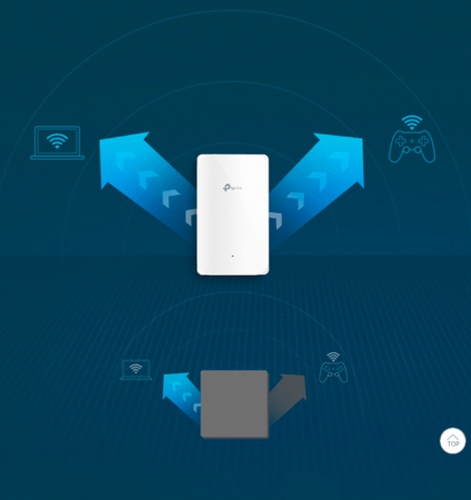 法人向けソリューションとなる2製品を12月21日（金）より発売 メッシュ