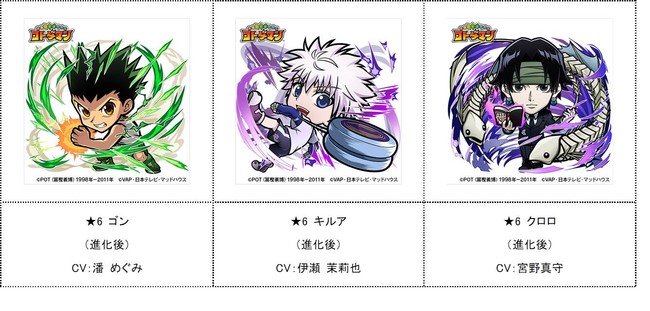 アニメ「HUNTER×HUNTER」×「コトダマン」初コラボを1月6日（水）より28
