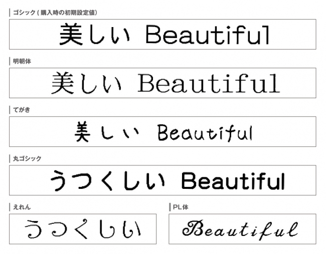 今年で発売30周年、シリーズ累計売上1,000万台突破の「テプラ」に新