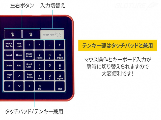 人気品薄商品】近未来デザインの高品質・高耐久なガラス製ハイエンド