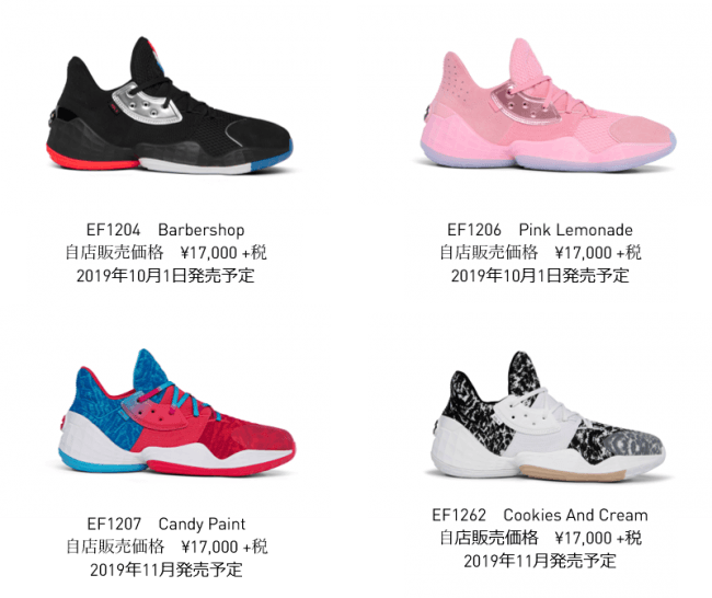 ジェームス・ハーデンのクリエイティビティをふんだんに取り入れた