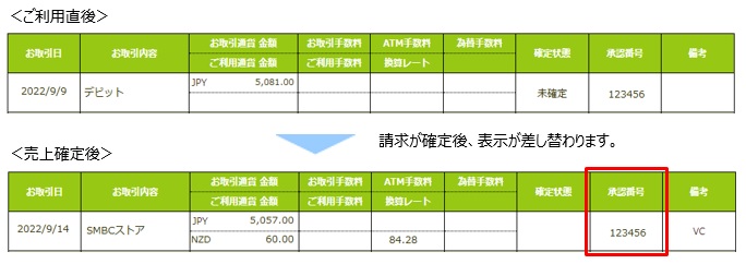 FAQ詳細 -「Vサガク」（差額調整）の対象取引の確認方法を教えて