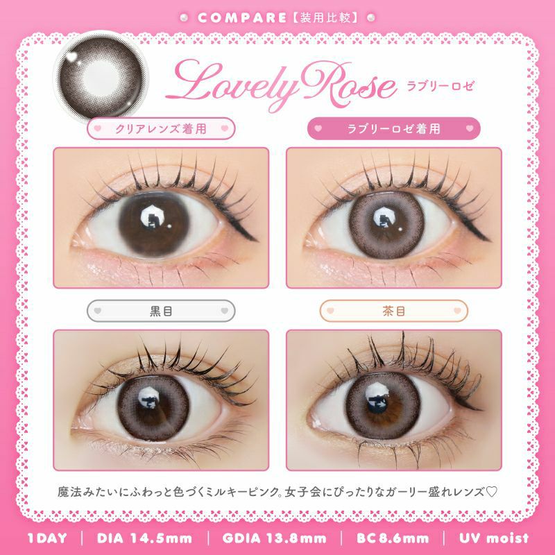 鈴木瞳美ちゃんイメージモデルidoly アイドリー ラブリーロゼ(1箱10枚