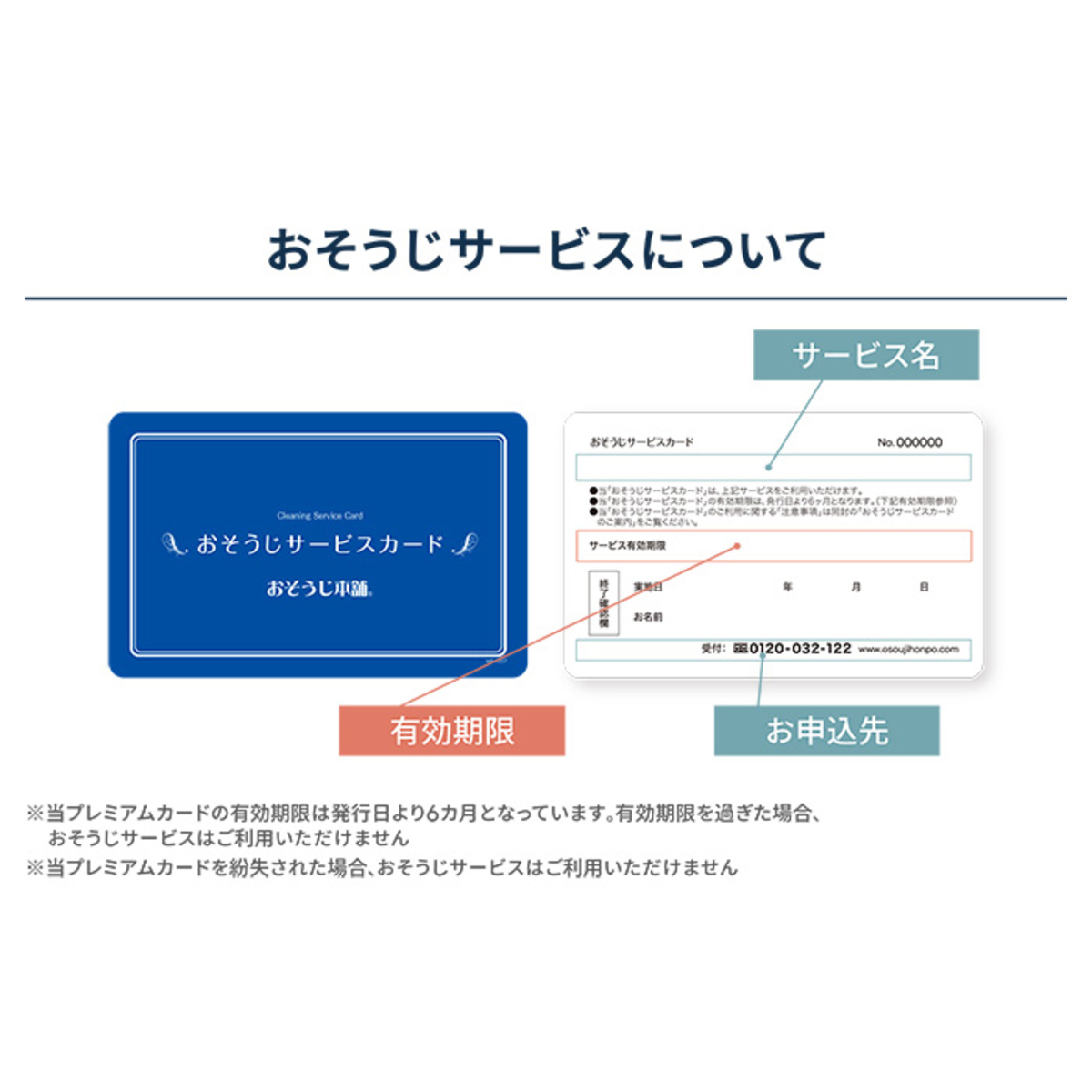 お掃除機能付きエアコンクリーニング+防カビコーティング おそうじ本舗