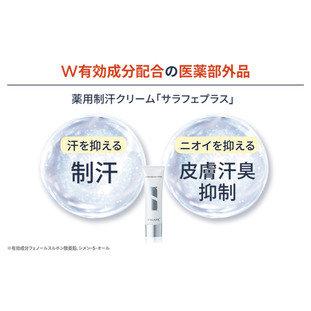 ✨新品未使用✨サラフェプラス ✨2本セット✨ 医薬部外品 薬用制汗