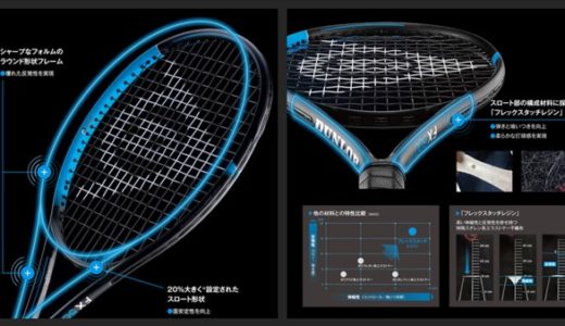 DUNLOP】FX500 シリーズ｜インプレ ・レビュー【新製品情報】 | RACKET
