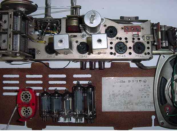 真空管ラジオの修理・調整法 5球スーパー受信機の修理