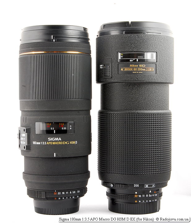Sigma 180mm 1: 3.5 APO Macro DG HSM D EX Review | Happy