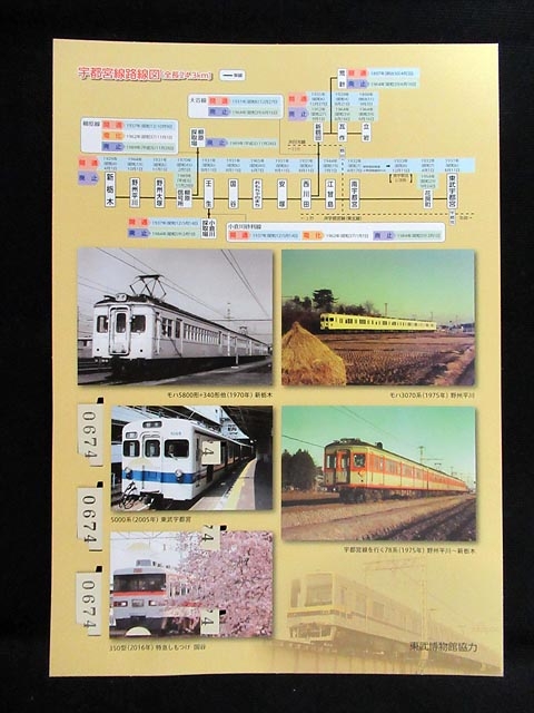 1398.【東武】宇都宮線開通90周年記念乗車券: Kaz-T's Museum 『蒐集鉄