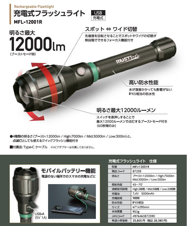 MUST TOOL 充電式フラッシュライト【MFL-12001R】 | ニッシン楽働館の