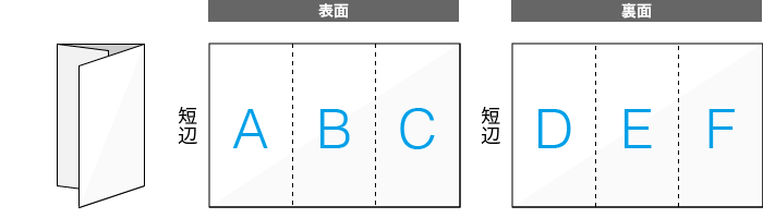 チラシ折り加工 / 折りパンフレットの折り幅一覧 | ご利用ガイド｜印刷