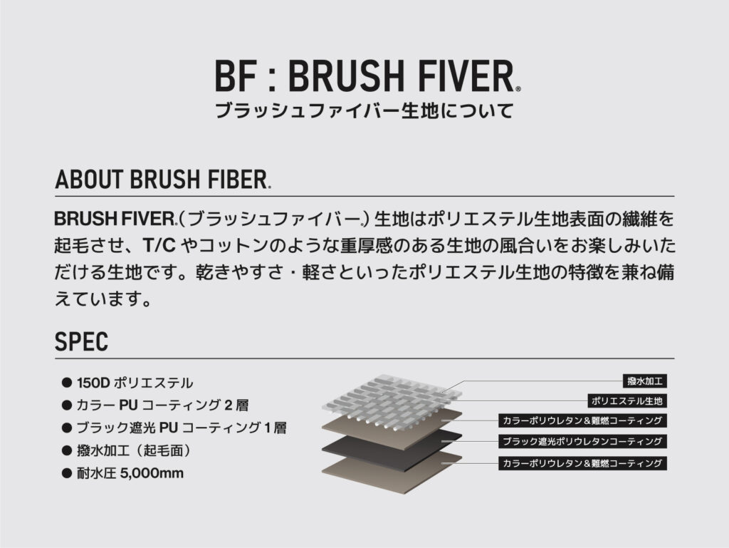 BODEN（ボーデン）｜PRODUCT｜ラーテルワークス｜RATEL WORKS