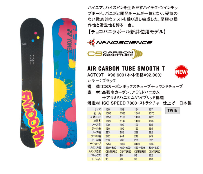 ヨネックス スノーボード