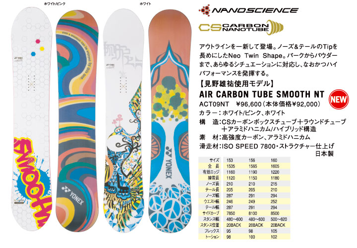 ヨネックス スノーボード