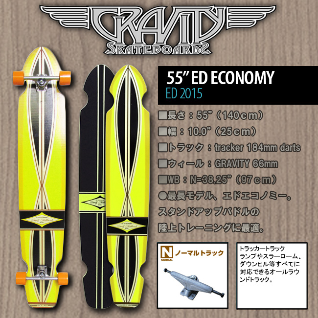 グラビティー GRAVITY