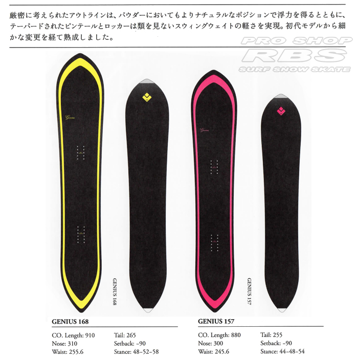 VECTOR GLIDE 18-19 GENIUS 168 157RBS