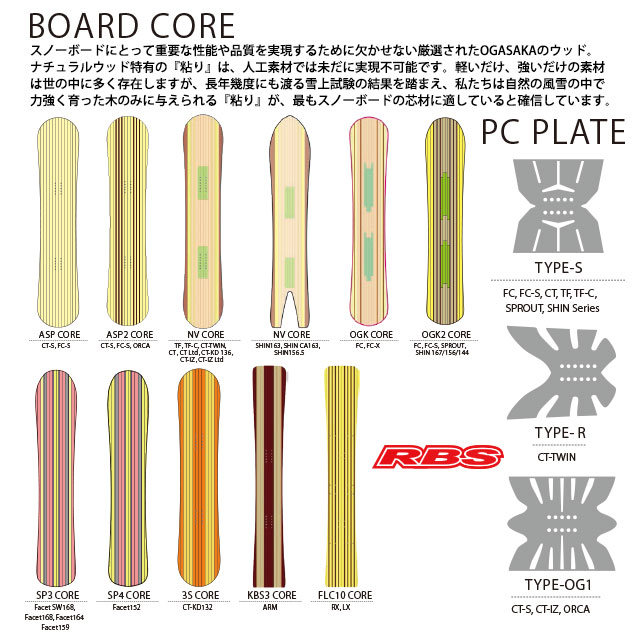 OGASAKA 21-22 (オガサカ) CT-IZ LIMITED シーティー アイゼット【日本