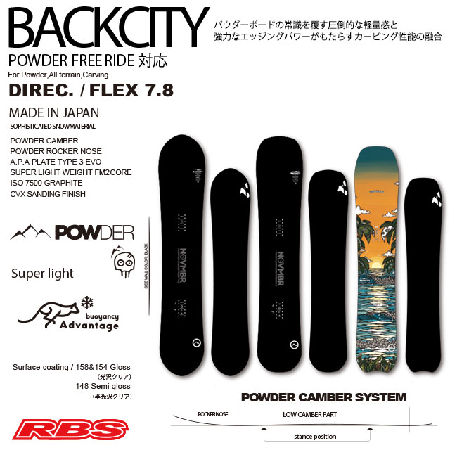 NOVEMBER 20-21 BACKCITY スノーボード 日本正規品RBS