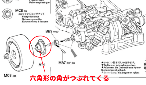 TT-02に最低限必要なオプションパーツは？コレがあればサーキット走行