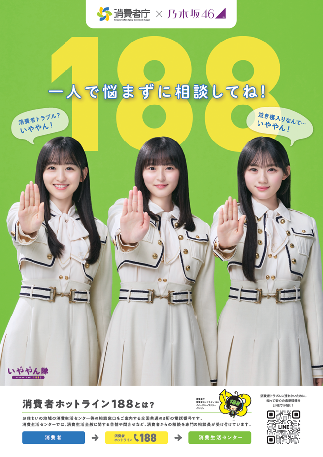 若年層による消費者トラブルの被害防止に向けた啓発について（消費者庁