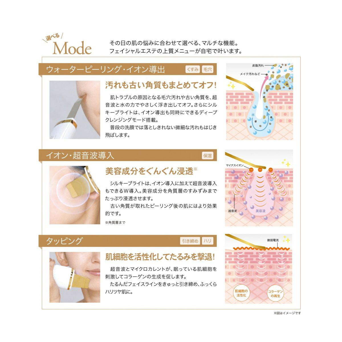 ドクタープロ シルキーブライト通販|麗ビューティーオンラインショップ