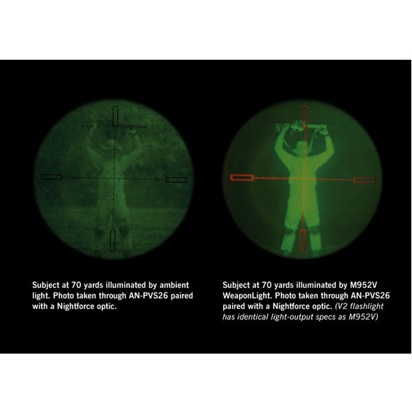 SUREFIRE 懐中電灯 V2 ヴァンパイア | ミリタリーショップ レプマート