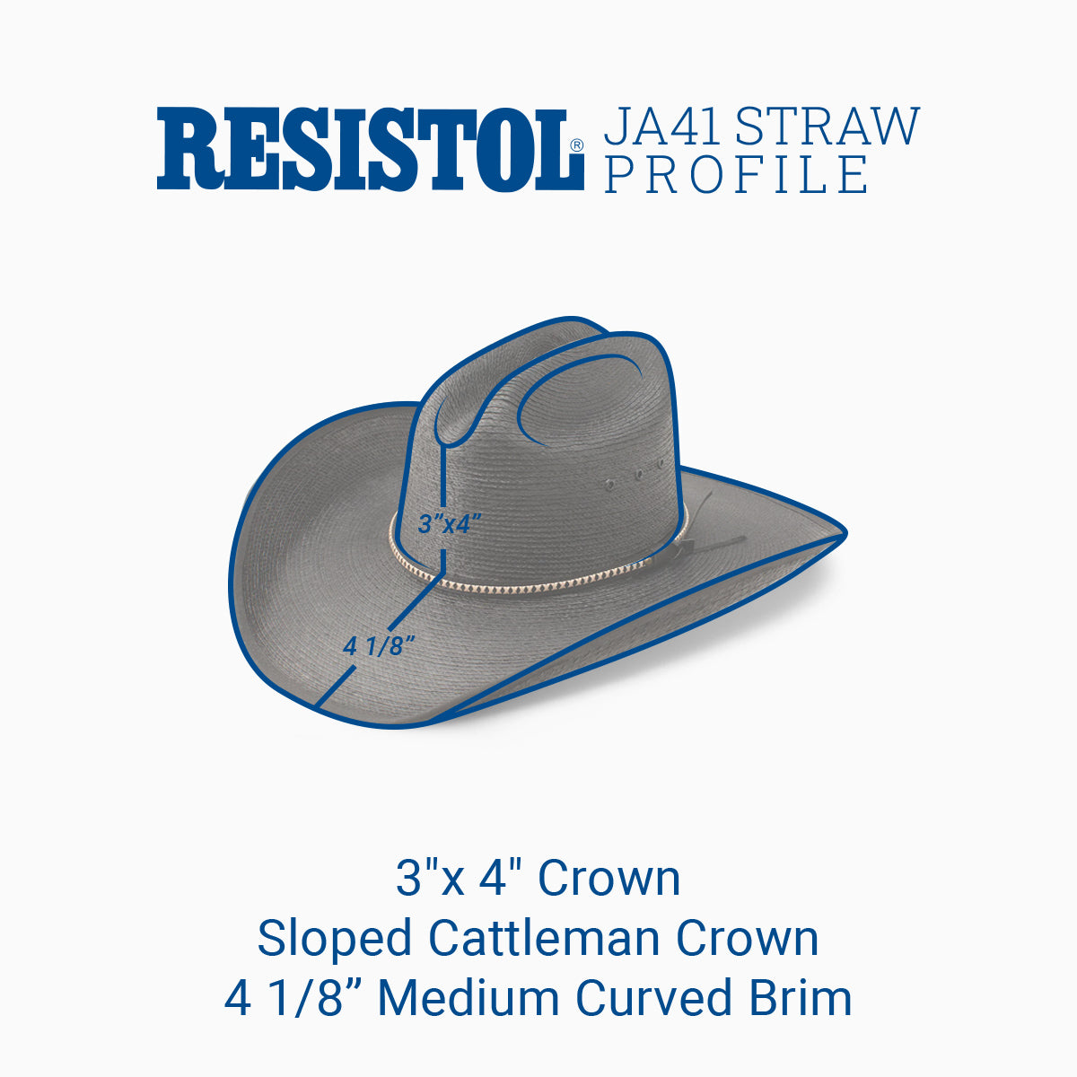 Asphalt Cowboy - Jason Aldean Cowboy Hat - Fitted – RESISTOL