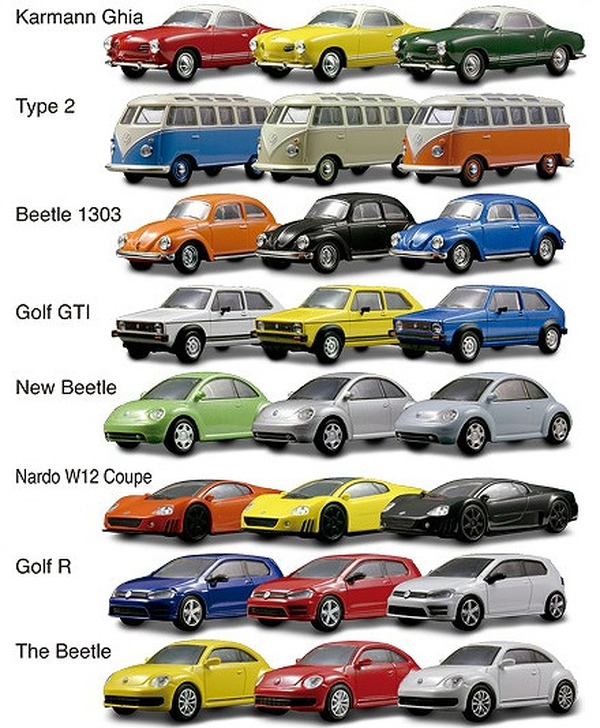 京商、VWミニカーコレクションの第2弾を8月4日に発売 | レスポンス