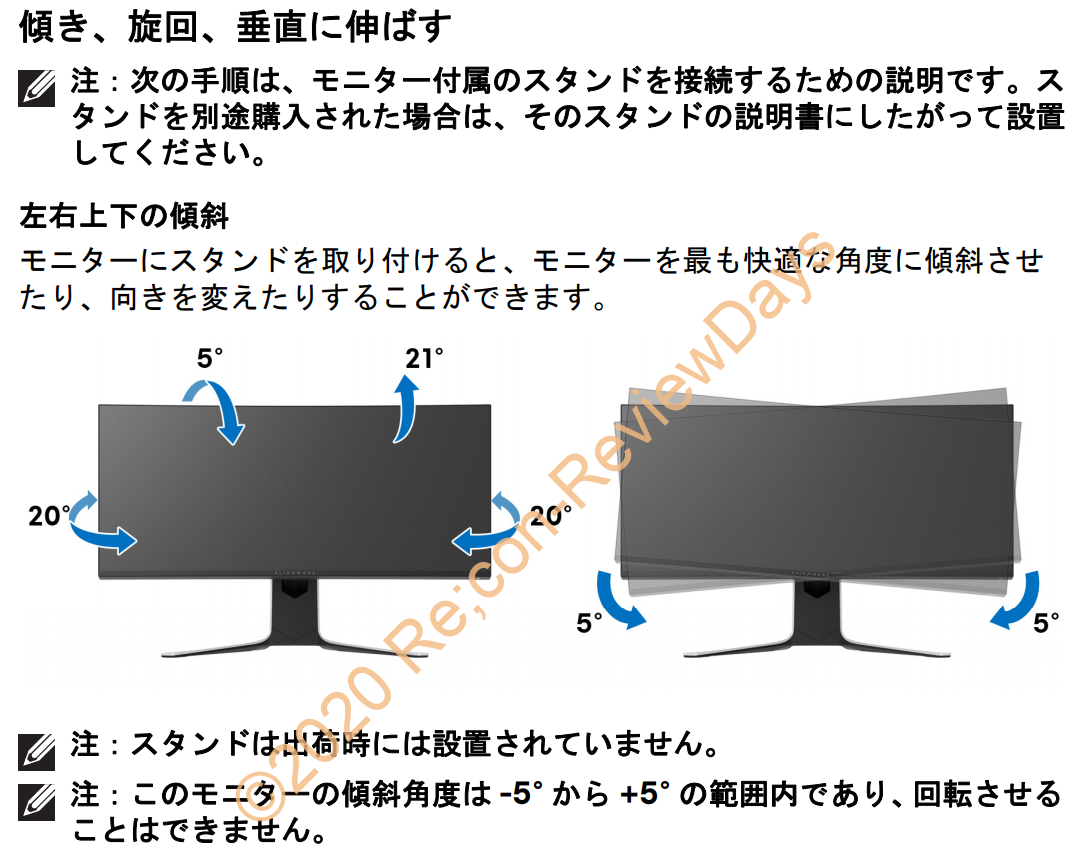 DELL Alienware AW3821DWのスペック、詳細をまとめてみた - Recon