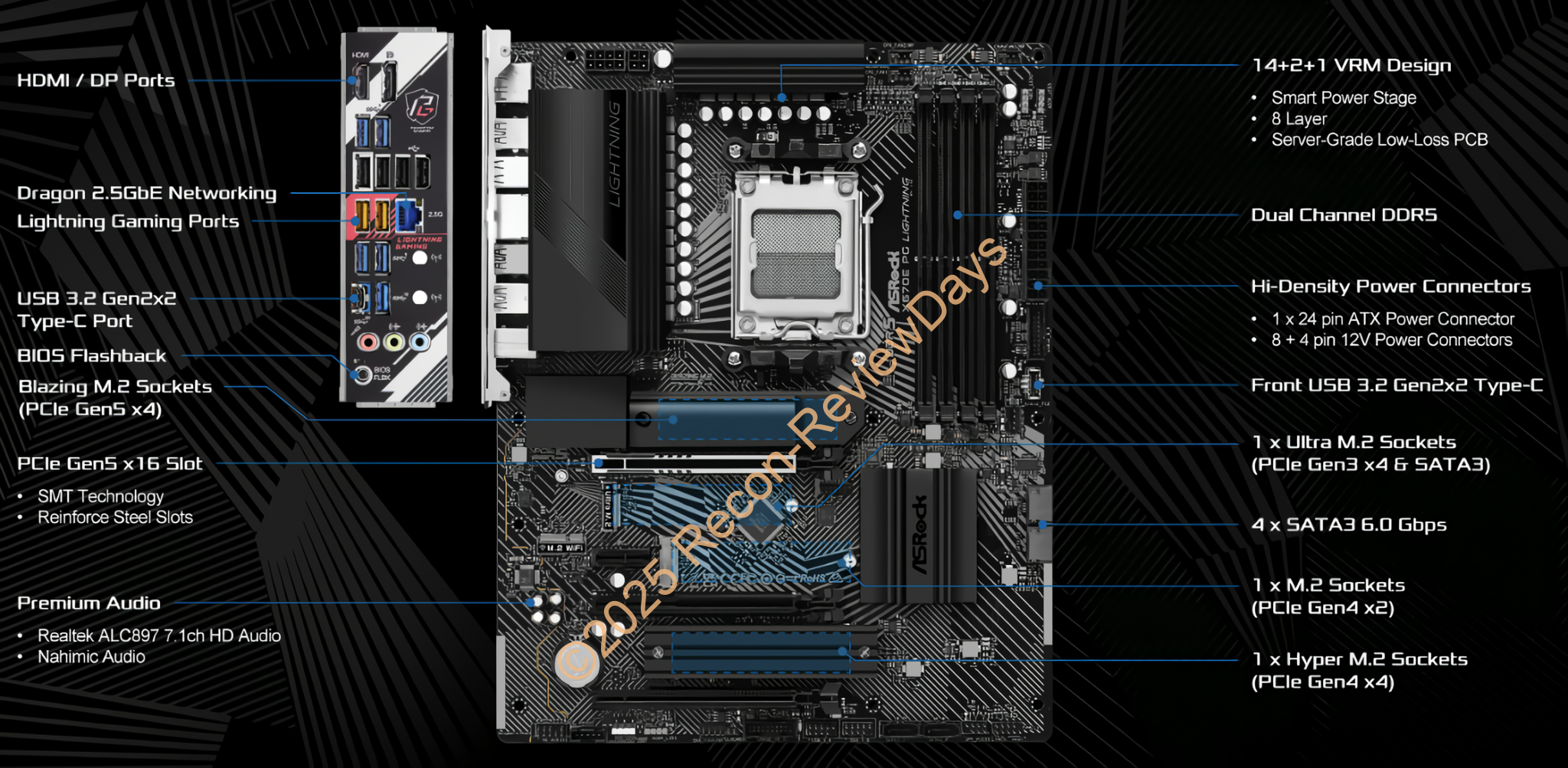コスパが光るASRock製のSocket AM5用マザーボード「X670E-PG Lightning