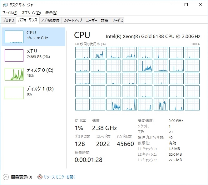 価格.com - 『タスクマネージャーで40スレッドを表示した様子