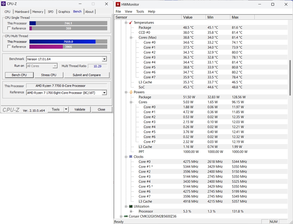 価格.com - 『PBO有効時のCPU-ZベンチスコアとHWMonitor情報』AMD