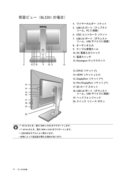 BenQ BL3201PT [32インチ ブラック]投稿画像・動画 (レビュー) - 価格.com
