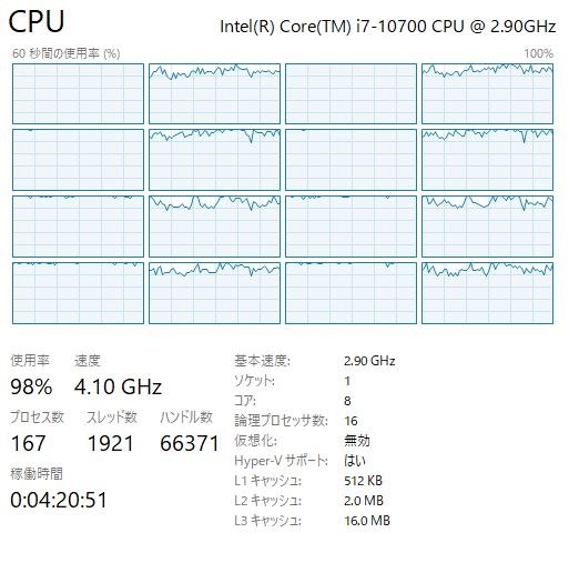 K無しだが空冷でも充分戦える8コアCPUかなと。』 インテル Core i7