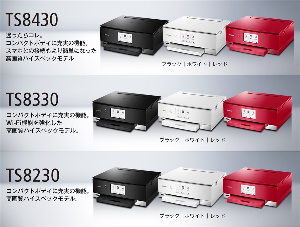 6色タンク機TS8430は前モデルTS8330からQRコードが進歩』 CANON PIXUS
