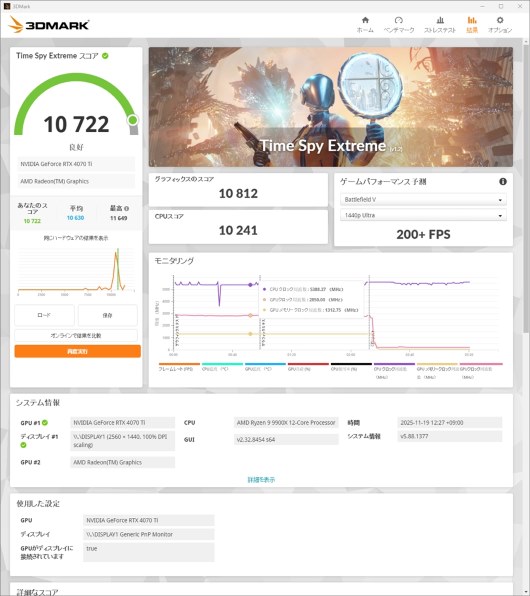 AMD Ryzen 9 9900X BOX 価格比較 - 価格.com