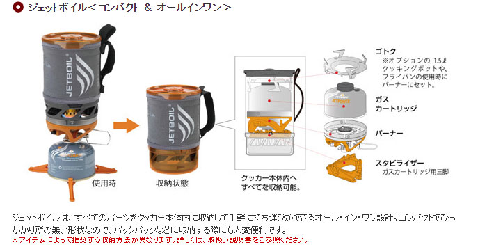 ジェットボイル ジェットボイルZIP 1824325 JETBOIL ZIP BKブラック