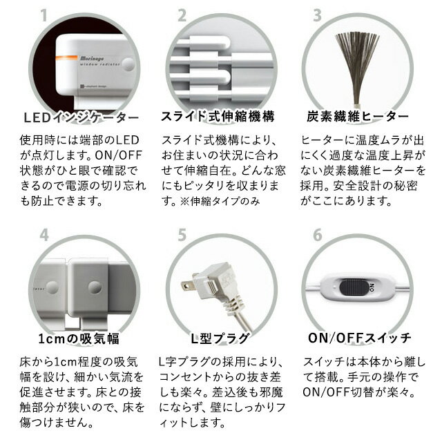 楽天市場】ヒーテック 結露防止ヒーター スリムレイIII 150cm幅 SR-315