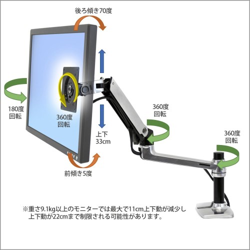楽天市場】エルゴトロン LX デスクマウント モニターアーム 45-241-026