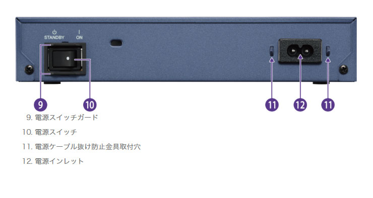 楽天市場】ヤマハ YAMAHA ギガアクセスVPNルーター RTX830 | 価格比較