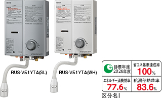 Rinnai ガス瞬間湯沸かし器 RUS-V51YTB（元止式）【京都市上京区