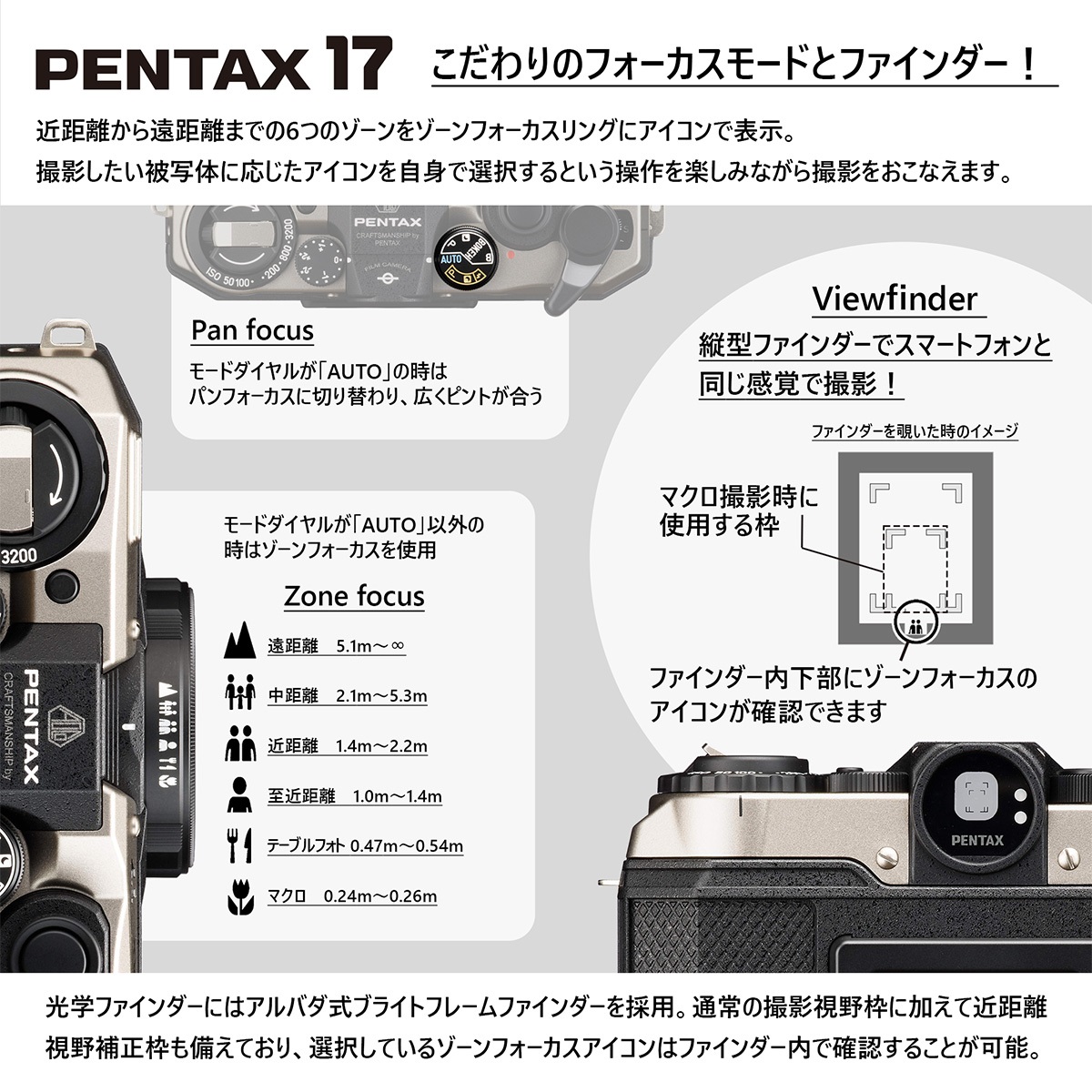 PENTAX 17 ダークシルバー オリジナルセット | リコーイメージングストア