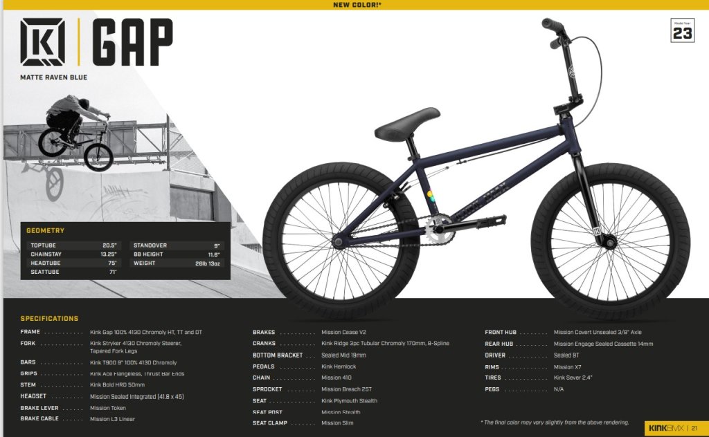 2023 GAP - モトクロスインターナショナル