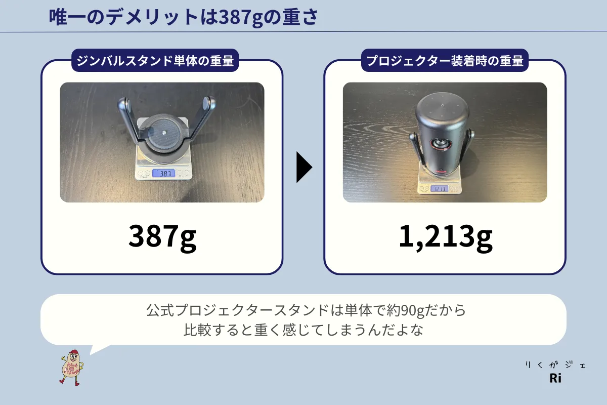 決定版】Nebula Capsule用おすすめスタンド！角度調整・安定性を徹底
