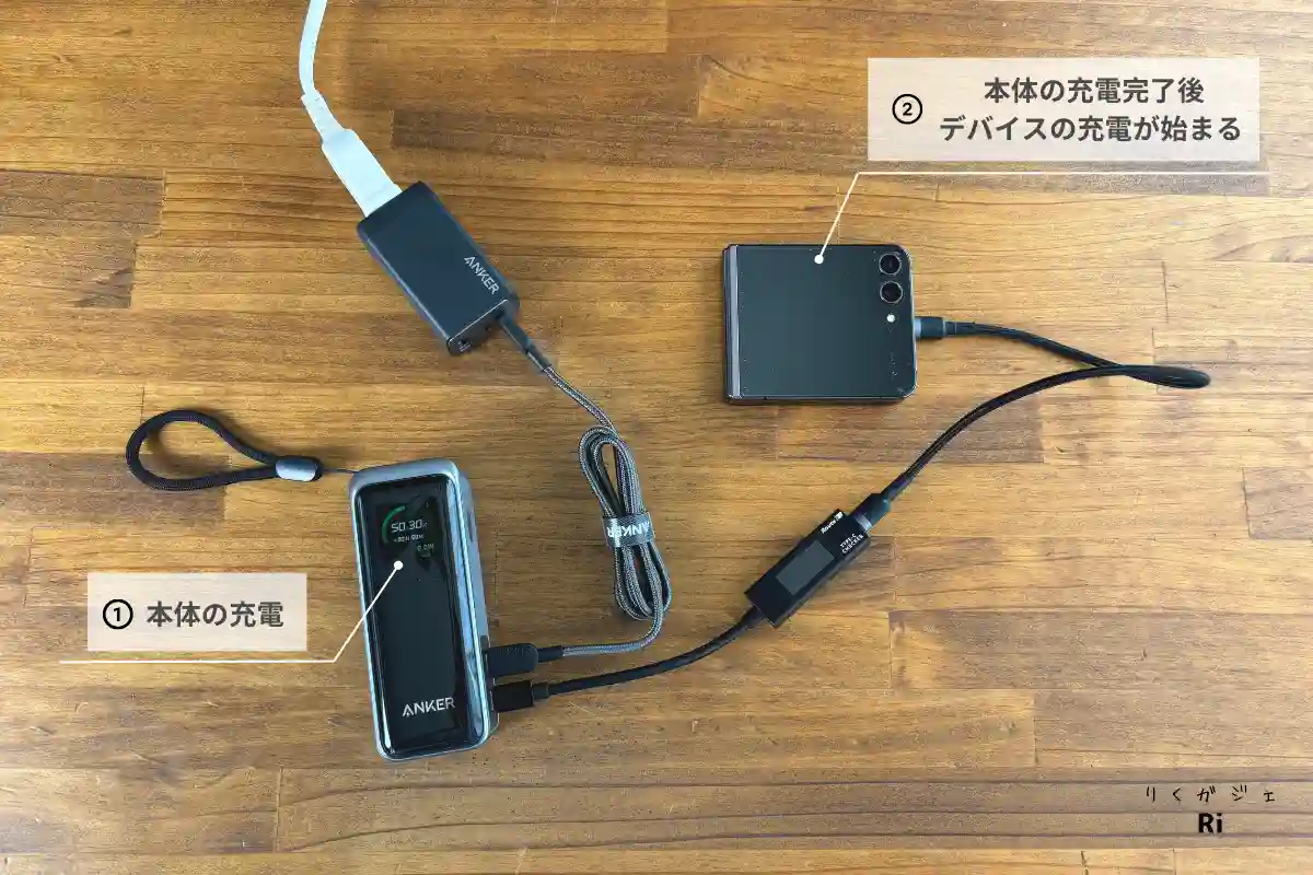 Anker Prime Power Bank（9600mAh, 65W）を徹底レビュー！モバイル