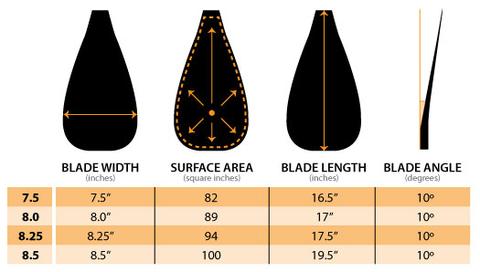 HippoStick Al Pro SUP Paddle for Sale | HippoStick Al Pro SUP Paddle
