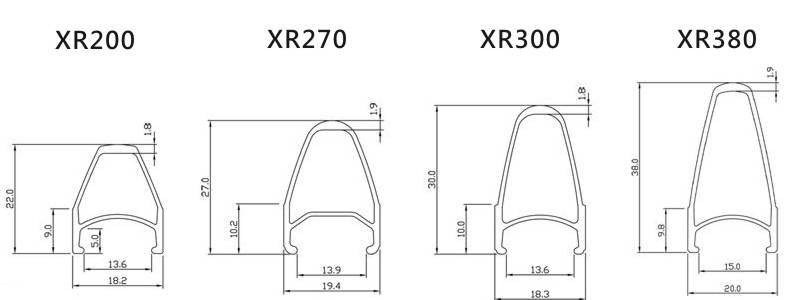 TNI AL22で組まれた完組ホイールって、そこそこあるのを知ってました