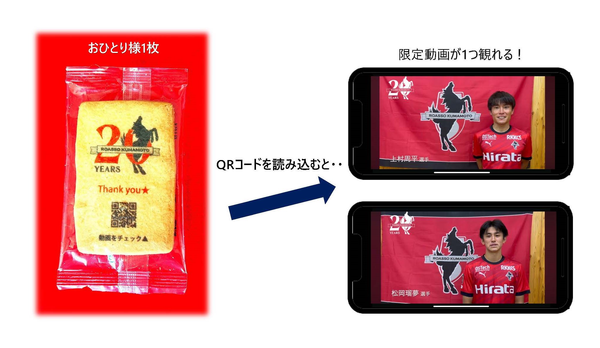 ロアッソ熊本 公式サイト｜ROASSO KUMAMOTO OFFICIAL WEBSITE