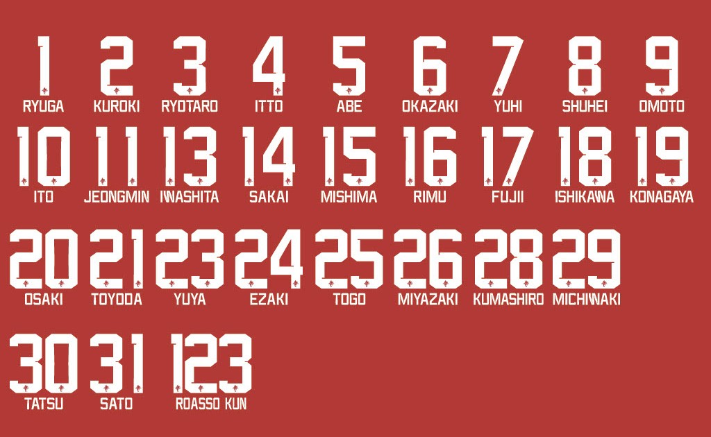 ロアッソ熊本 公式サイト｜ROASSO KUMAMOTO OFFICIAL WEBSITE