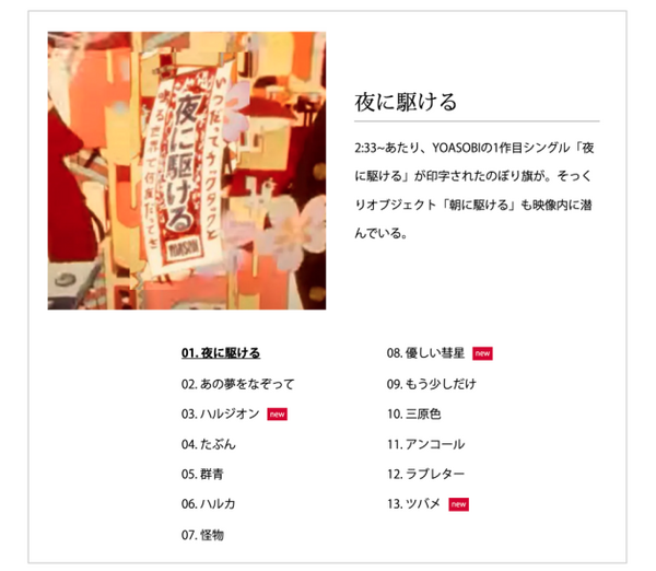 渋谷のハチ公前でYOASOBI「大正浪漫」と内田篤人氏のVRを体験！ドコモ